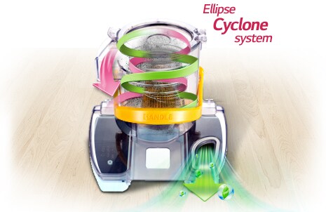 Постійно висока потужність всмоктування